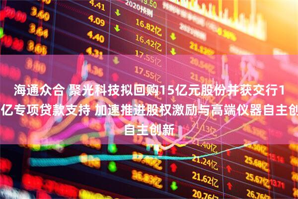 海通众合 聚光科技拟回购15亿元股份并获交行135亿专项贷款支持 加速推进股权激励与高端仪器自主创新