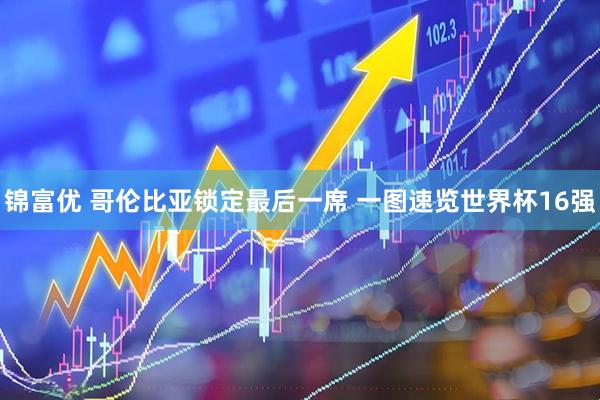 锦富优 哥伦比亚锁定最后一席 一图速览世界杯16强